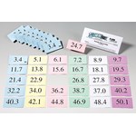 Periodic Table Analogy and Card Puzzle Super Value Kit