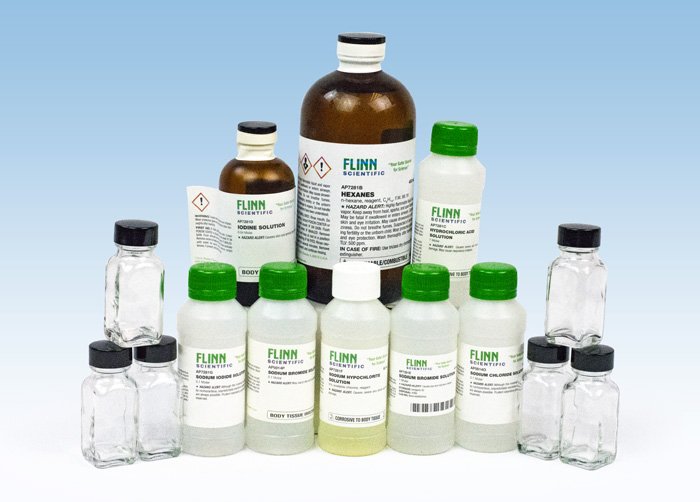 All In The Family Periodic Trends Demonstration Kit