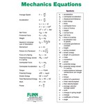 Mechanics Equations Poster