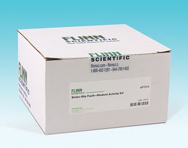 strike-slip faults, strikeslip faults, earth forces, geologic faults