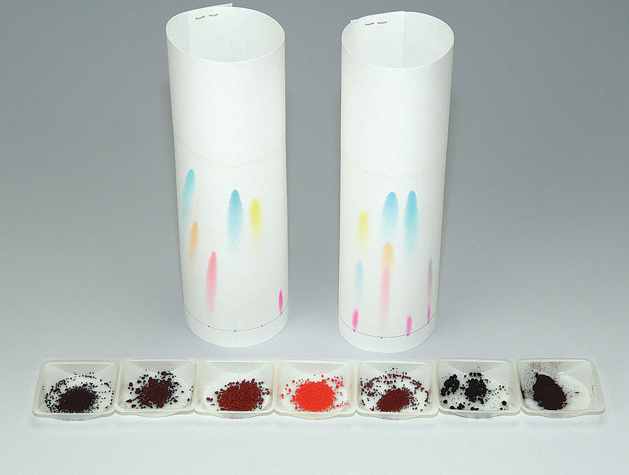 fdc food dyes set of 7