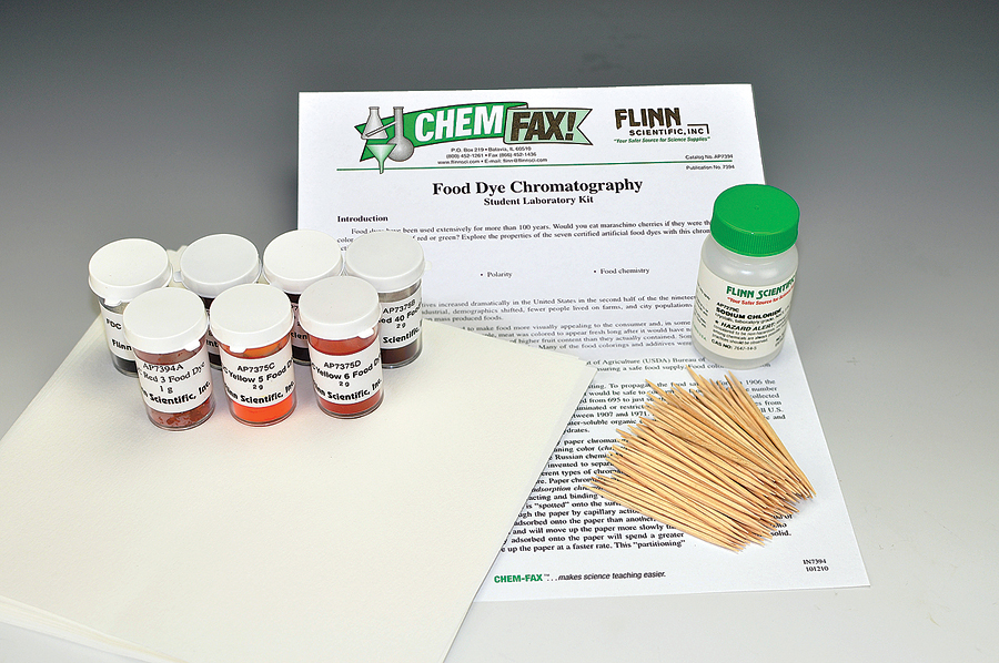 Red food dye picture