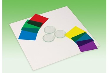 Color Addition and Subtraction Primary Colors Demonstration Kit for Physical Science and Physics