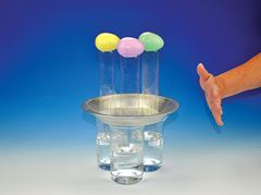Diving Eggs Inertia Challenge and Newton's First Law Physical Science and Physics Demonstration Kit