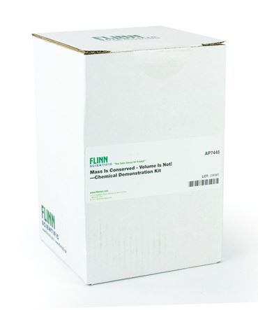 mass, volume, density, moles