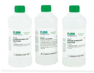 Mass Is Conserved Volume Is Not! Chemical Bonding Demonstration Kit