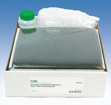 dilution, serial dilution, concentration