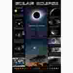 Solar Eclipse Poster for Astronomy and Space Science