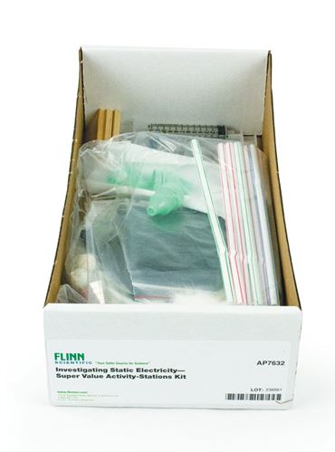 static electricity, electrostatics