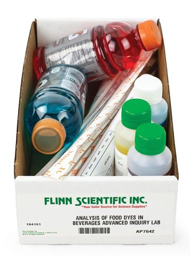 dilution, transmittance, linear relationship