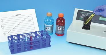 Refill Kit for Analysis of Food Dyes Advanced Inquiry Lab Kit for AP* Chemistry