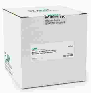 spectroscopy, absorbance, concentration