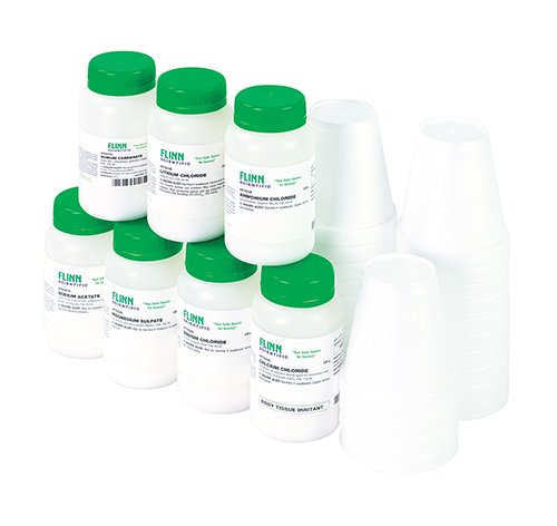 Flinnprep Inquiry Labs For Ap Chemistry Designing A Handwarmer Flinn Scientific Flinnprep Inquiry Labs For Ap Chemistry Designing A Handwarmer Flinn Scientific