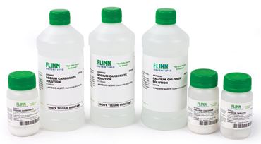 gravity filtration, filtration, vacuum of gravity filtration, quantitative transfer