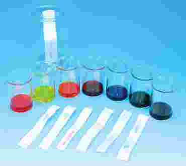 Separation of a Dye Mixture Using Chromatography Advanced Inquiry Lab Kit for AP* Chemistry
