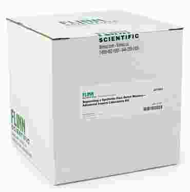 active ingredients, mixture, components, composition, binders
