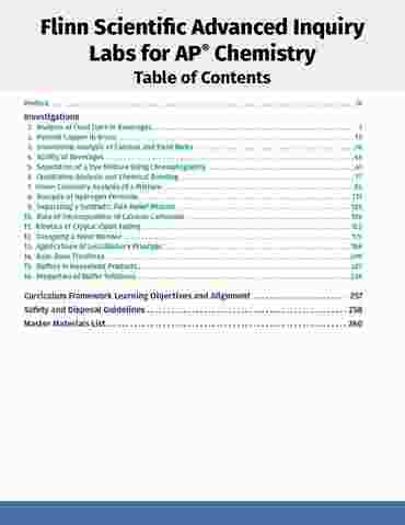 ap, advanced placement, advanced inquiry