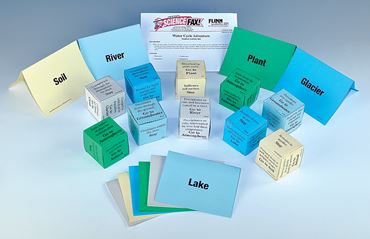 Water Cycle Adventure Kit for Earth Science