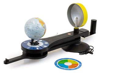 The Illuminated Orbiter Planetarium for Astronomy and Space Science