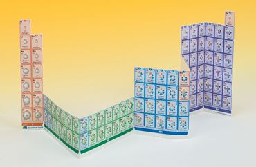 Foldable Quantum Periodic Tables