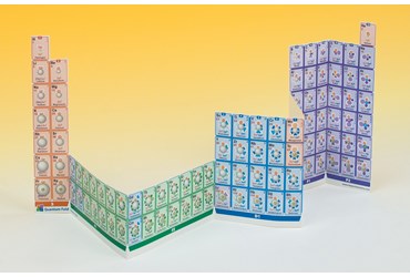 Foldable Quantum Periodic Tables