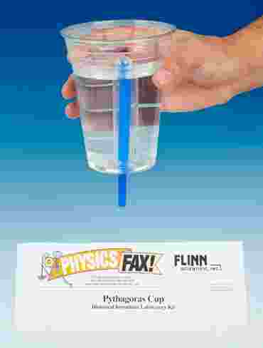 Pythagoras Cup Historical Inventions Laboratory Kit for Physics and Physical Science
