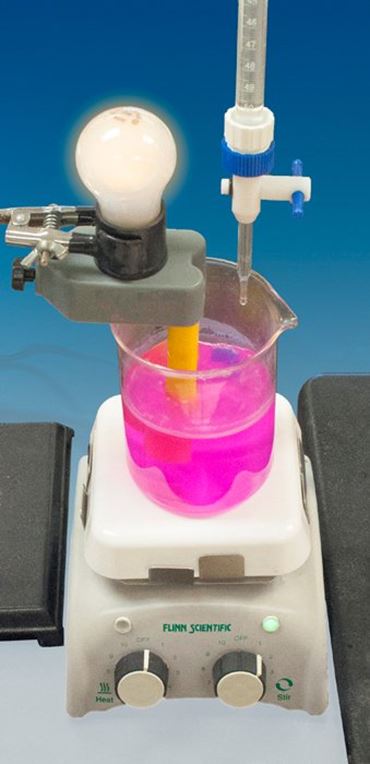 Acid–Base Titration with Conductivity Chemical Demonstration Kit