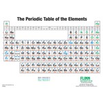 Simplified Flinn Periodic Table Wall Chart