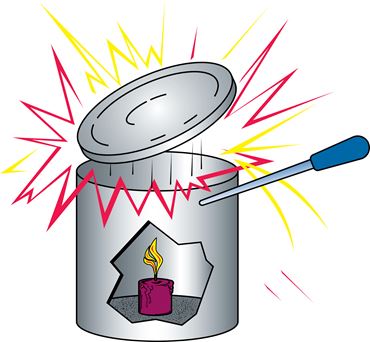thermodynamics, flammable, explosiveness, fire safety