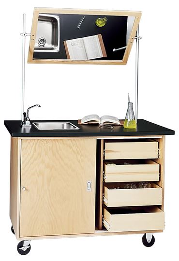 Mirror for Mobile Lab Demonstration Table for Science Classroom