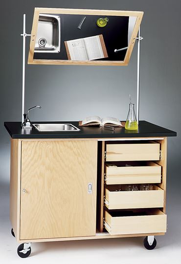 Mirror for Mobile Lab Demonstration Table for Science Classroom