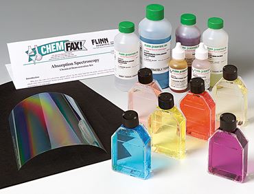 Absorption Spectroscopy Chemical Demonstration Kit