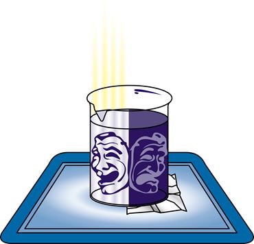 Thionin the Two-Faced Solution Light-Activated Chemical Demonstration Kit