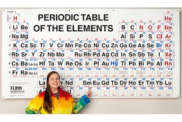 Giant Periodic Table