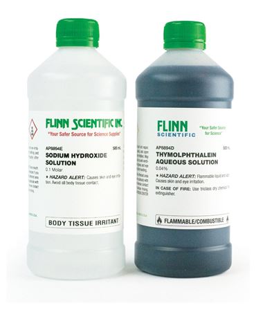 secret messages, decoding, disappearing ink