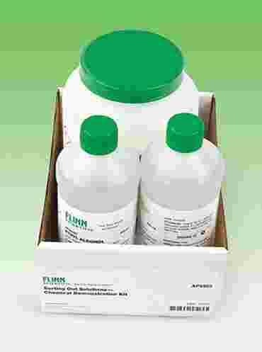 nonpolar, polar, nonpolar solvent, polar solvent
