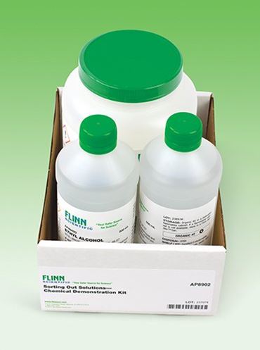 nonpolar, polar, nonpolar solvent, polar solvent