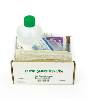 polarity, nonpolar, polar