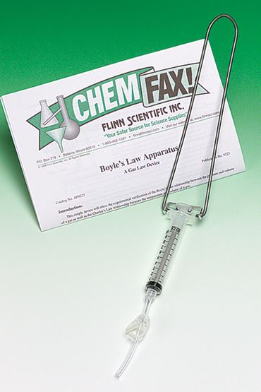 Boyle’s Law Apparatus