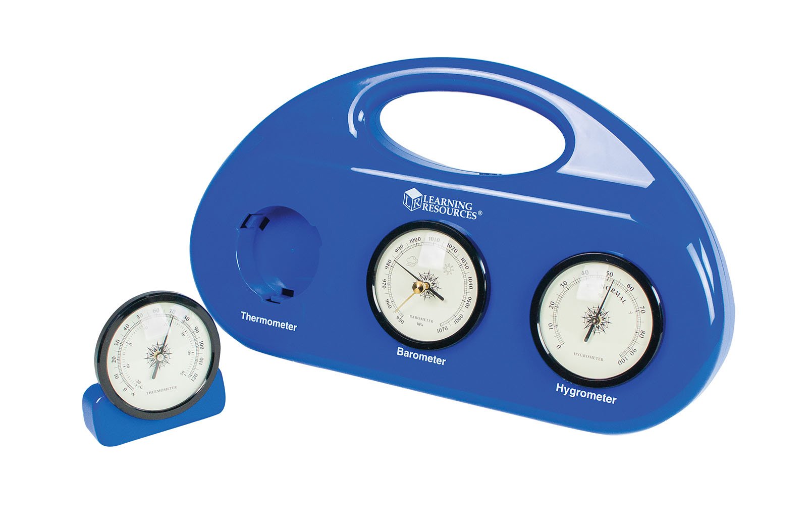 Weather center flinn scientific