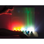 Photoelectric Effect Chemical Demonstration Kit