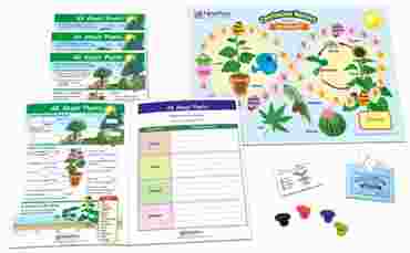 All About Plants - NewPath Science Learning Center