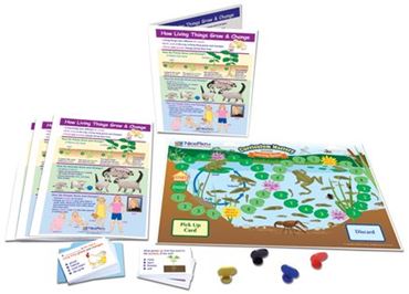 How Living Things Grow & Change - NewPath Science Learning Center