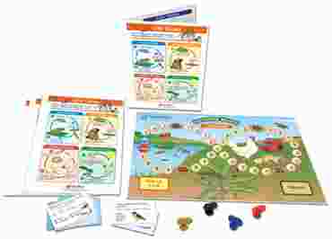Life Cycles - NewPath Science Learning Center