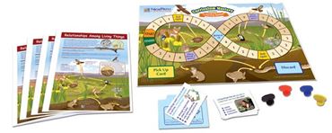 Relationships Among Living Things - NewPath Science Learning Center