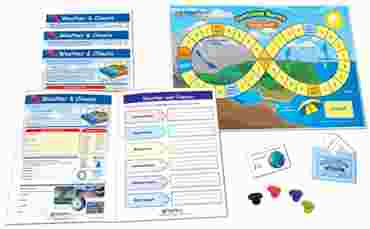 Weather & Climate - NewPath Science Learning Center