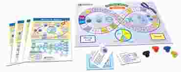 Mitosis & Meiosis - NewPath Science Learning Center