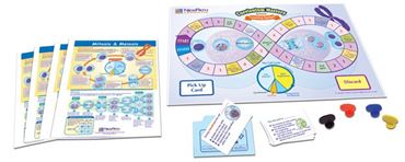 Mitosis & Meiosis - NewPath Science Learning Center