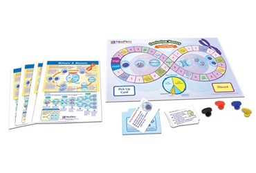 Mitosis & Meiosis - NewPath Science Learning Center