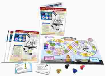 The Compound Microscope - NewPath Science Learning Center